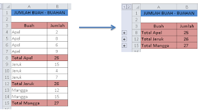 Menggabungkan Data Dengan Menu Group dan Ungroup Dalam Excel